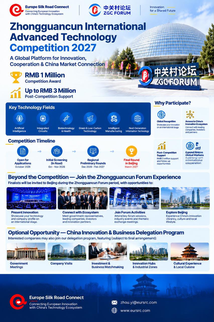 ZGC International Advanced Technology Competition 2027